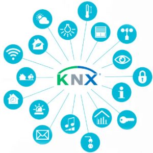 KNX and IOT