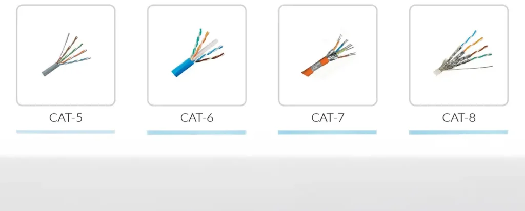 ارتقا از کابل شبکه Cat 6 به بالاتر آیا ارزشش را دارد