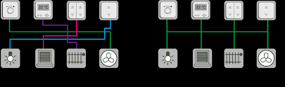 طراحی سیستم KNX و اتصالات آن