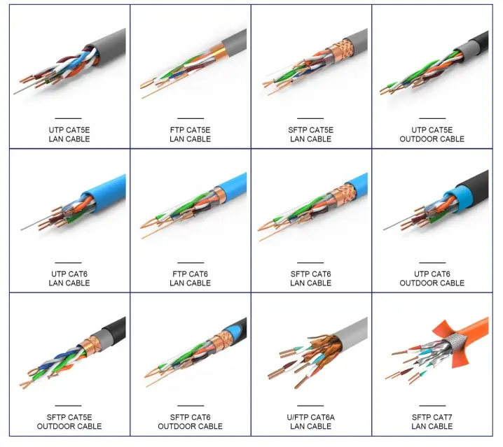 cat5 تا cat8