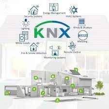 نقش KNX در تضمین امنیت خانه هوشمند