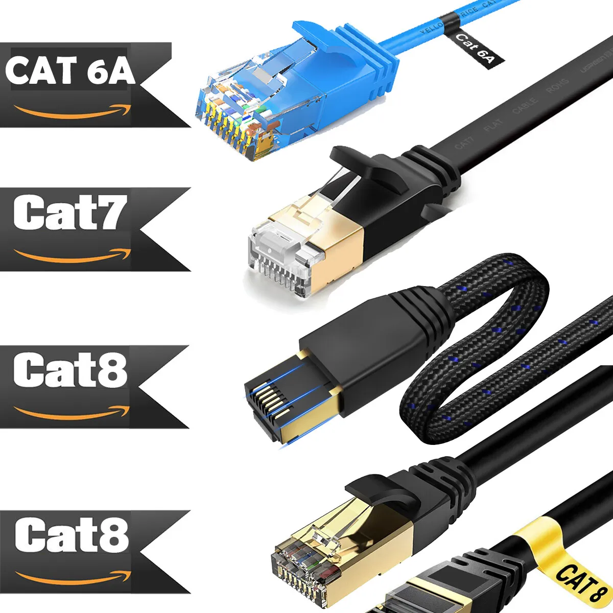 کابل شبکه Cat8 چیست ؟