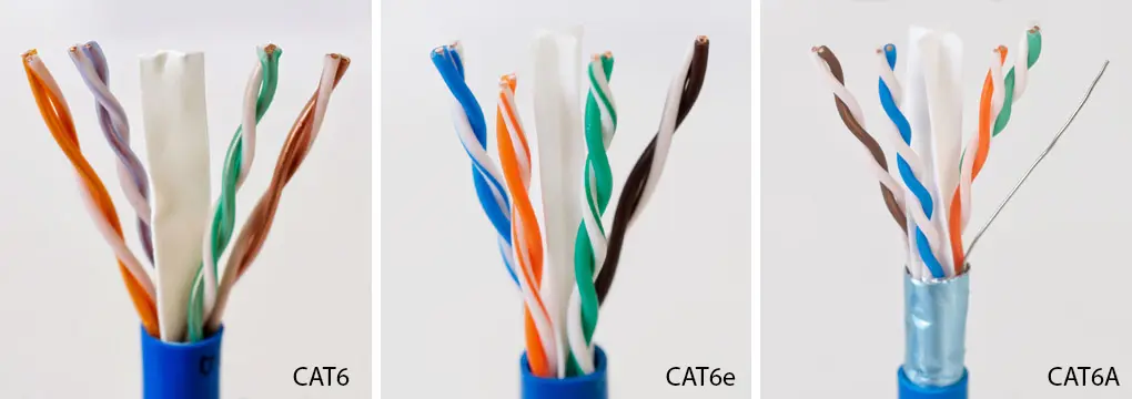 تفاوت بین انواع کابل CAT6A