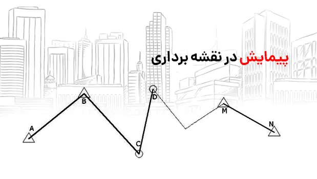 پیمایش در محدوده اشتباهات رایج شبکه