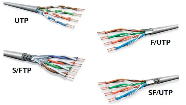 5 تفاوت بین کابل Cat6 UTP و FTP