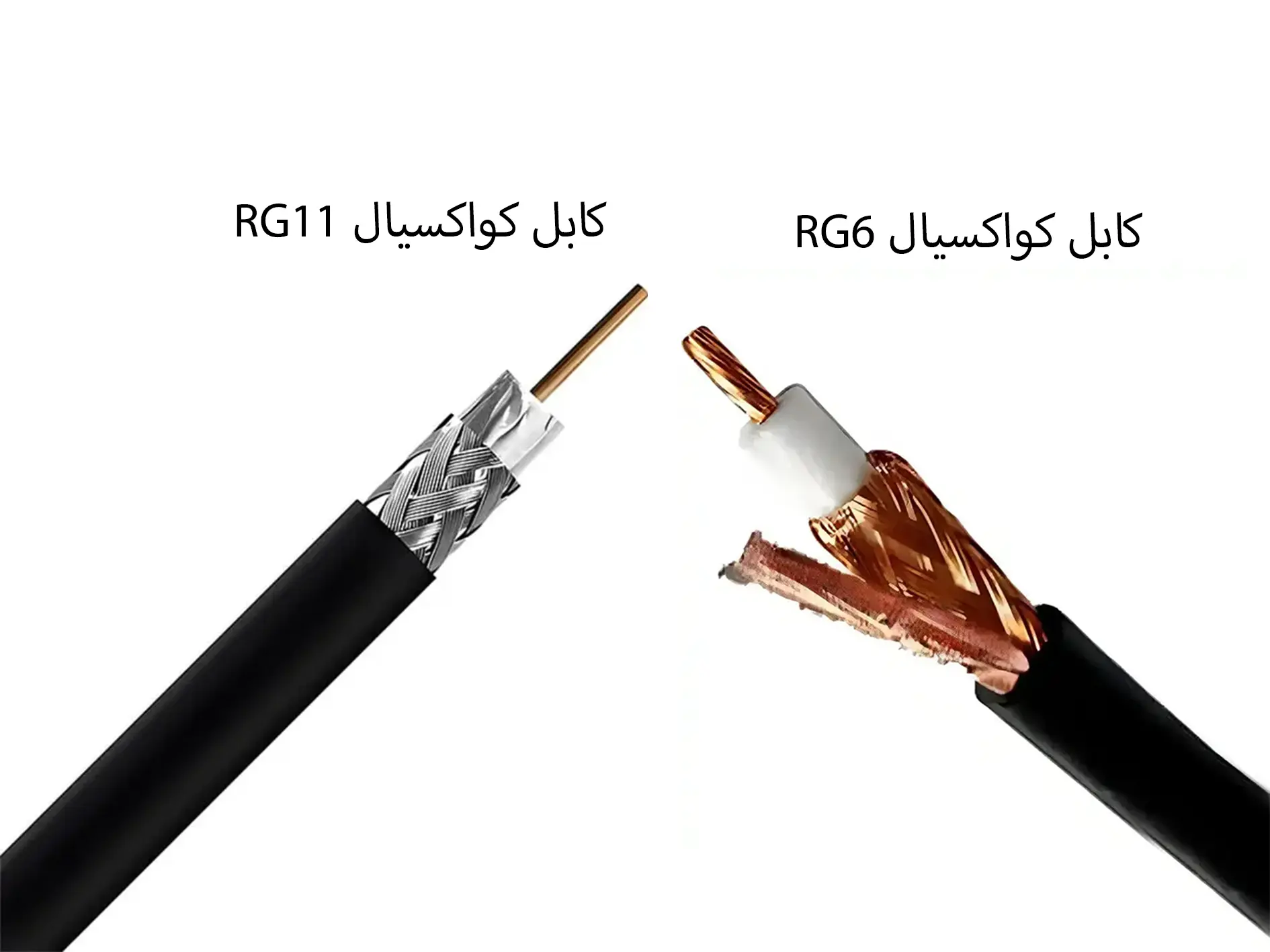 5 تفاوت بین کابل کواکسیال RG6 و کابل کواکسیال RG11