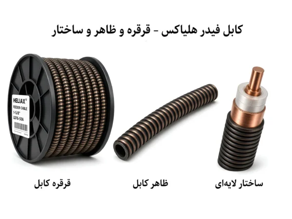 ساختار کابل فیدر