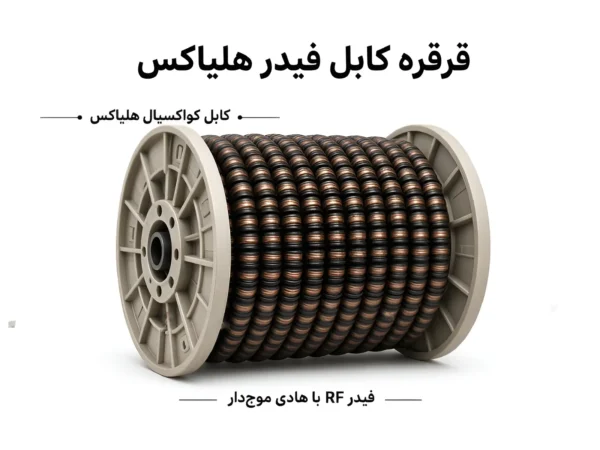 خرید کابل فیدر