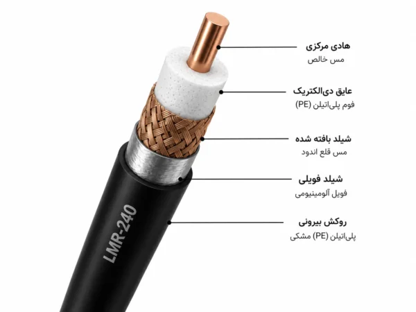 کابل کواکسیال LMR240