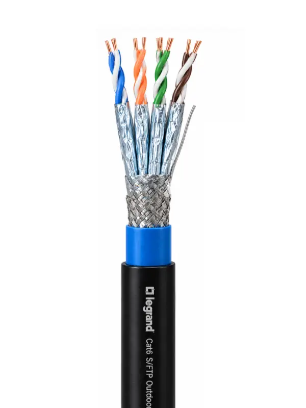 کابل شبکه تست فلوک پرمننت اوت دور دابل جکت لگراند Cat6 Sftp