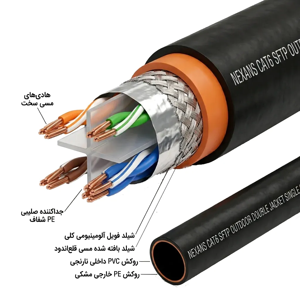 ساختار کابل شبکه تمام مس اوت دور دابل جکت سینگل شده طرح تست نگزنس 0.50 Cat6 Sftp