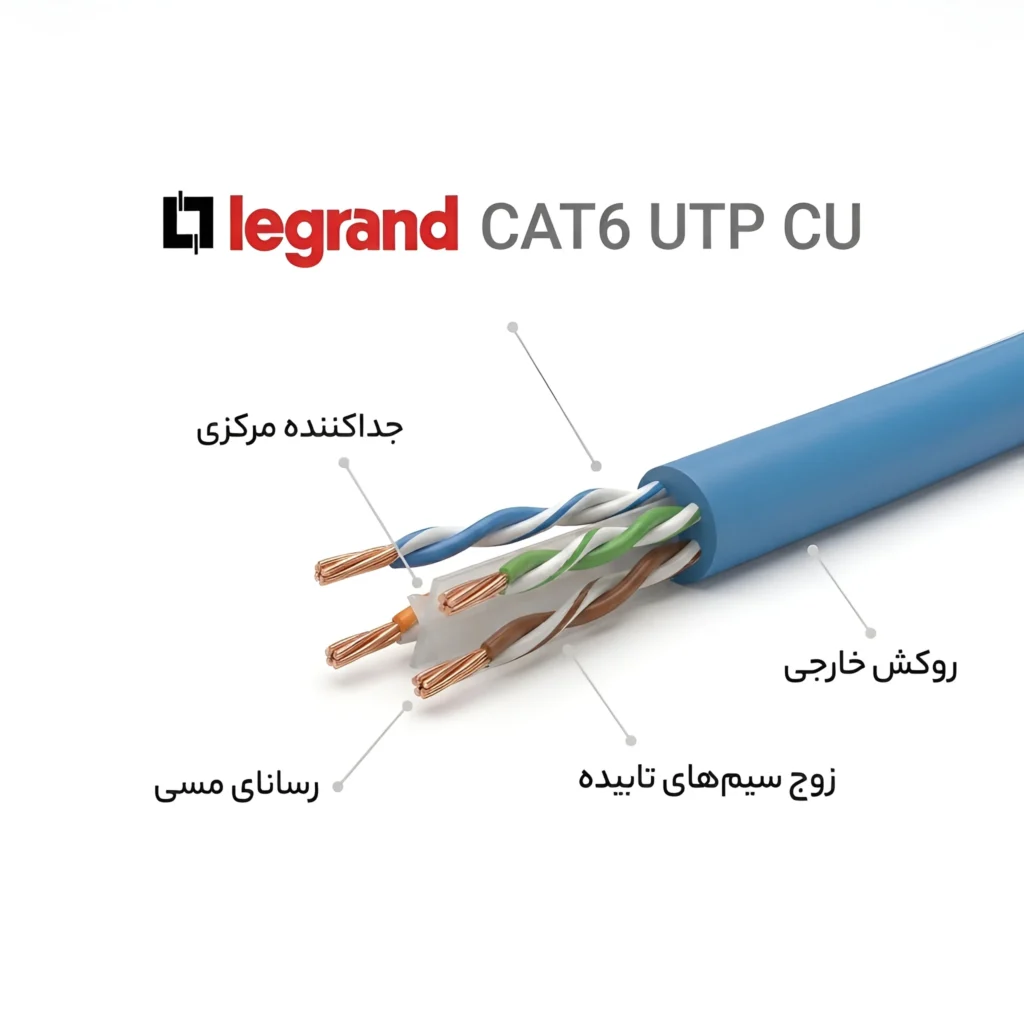 کابل شبکه تمام مس لگراند Cat6 Utp Legrand